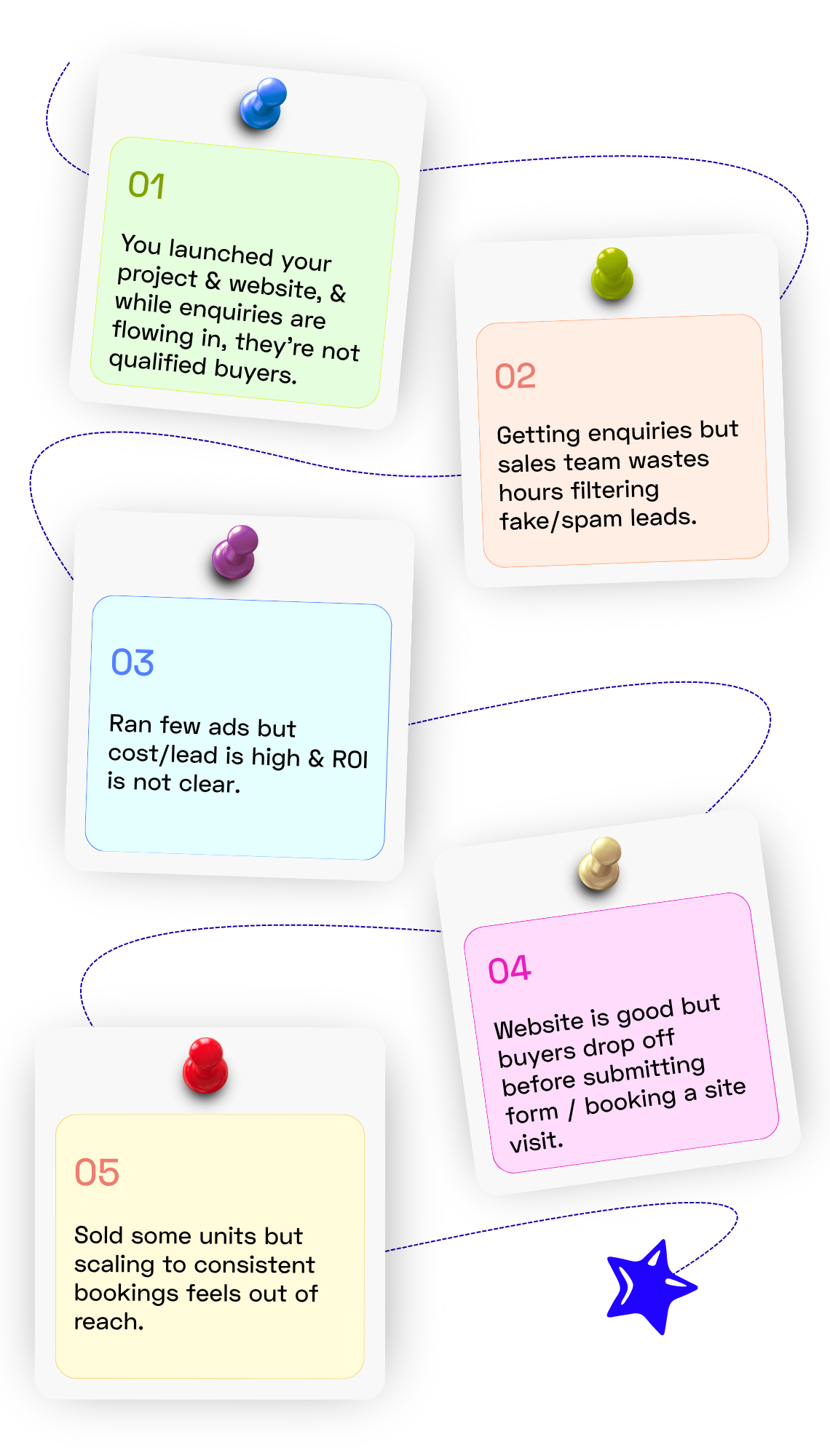 qualification-gap-mobile